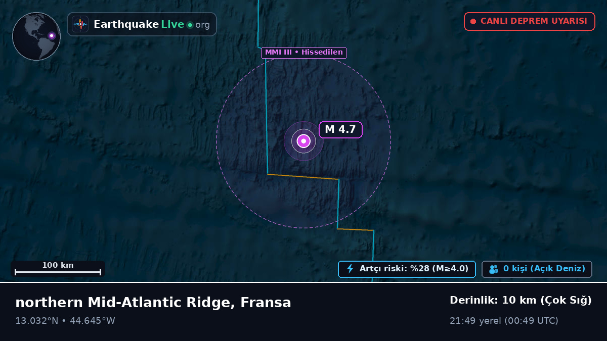 Kuzey Atlantik Okyanusu (Fransa)