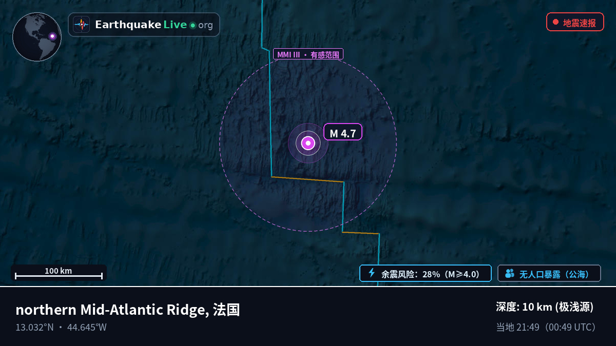 北大西洋 (法国)