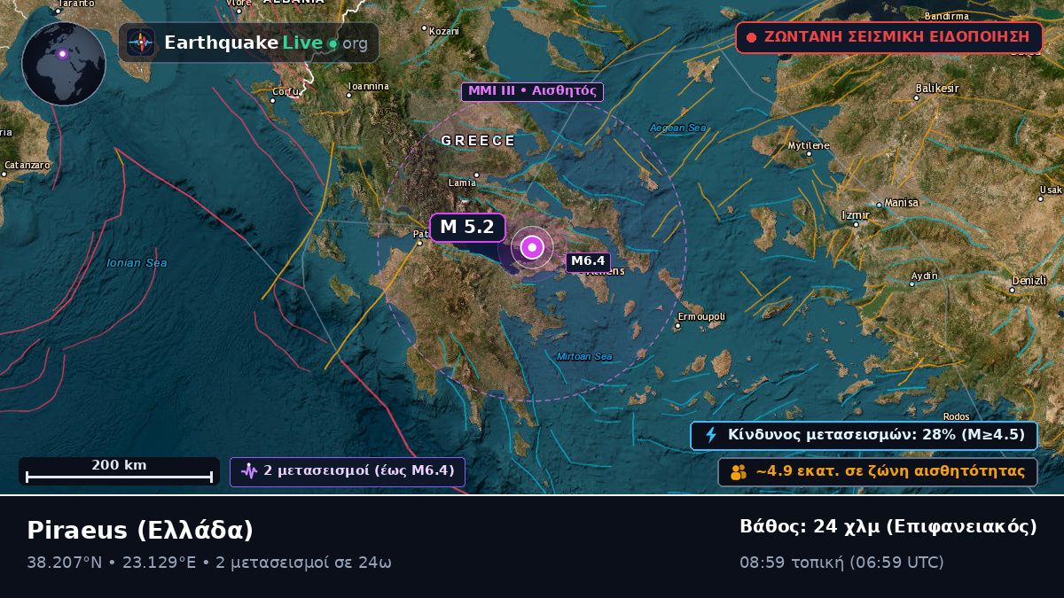 Attiki, Ελλάδα