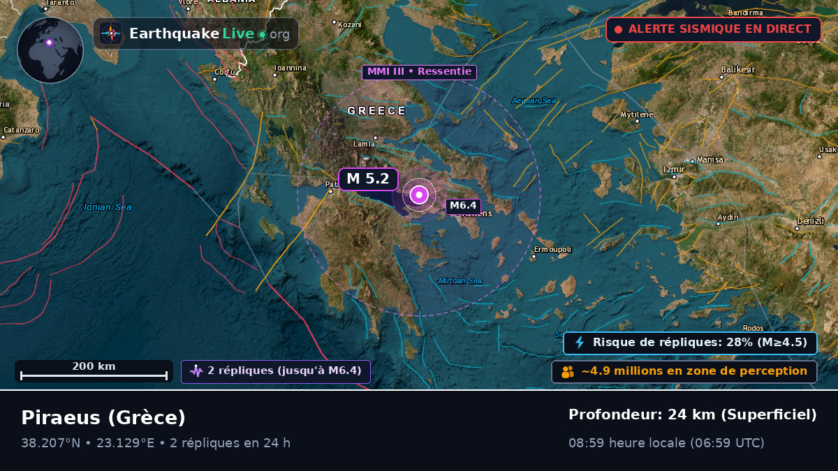 Attiki, Grèce