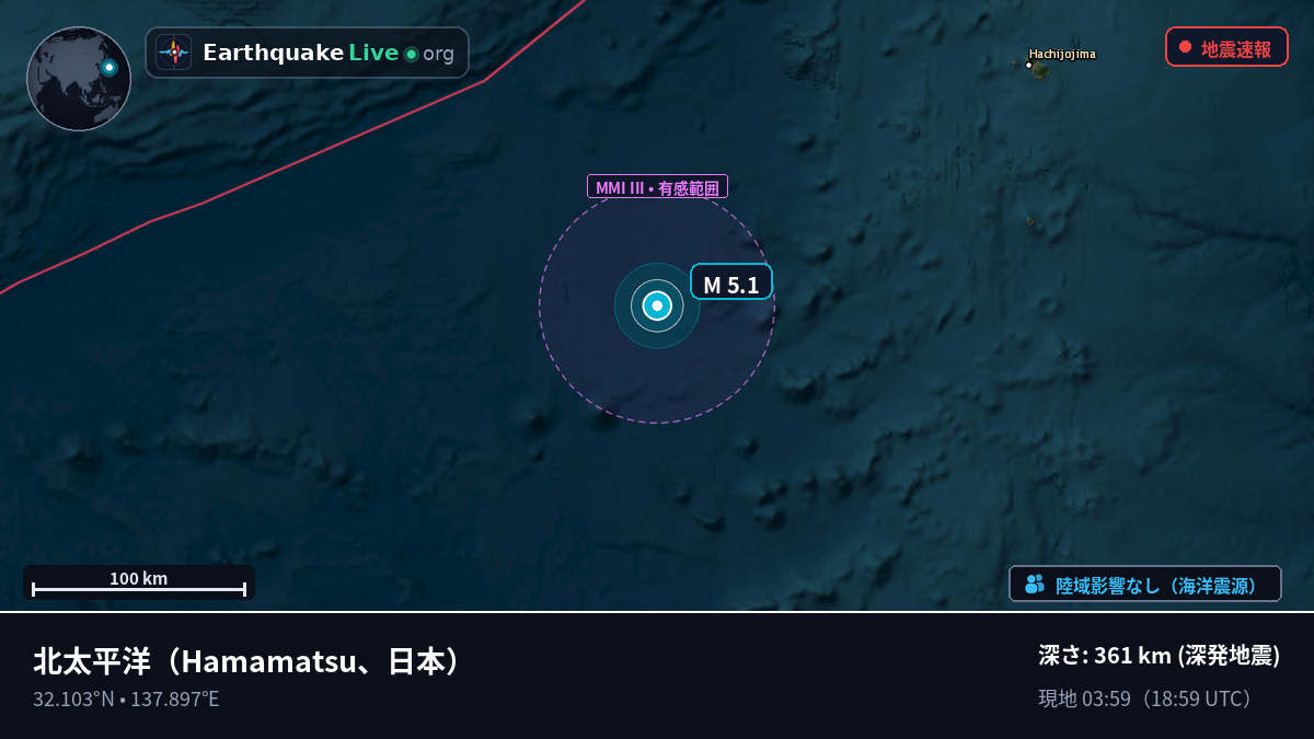 北太平洋 (日本)