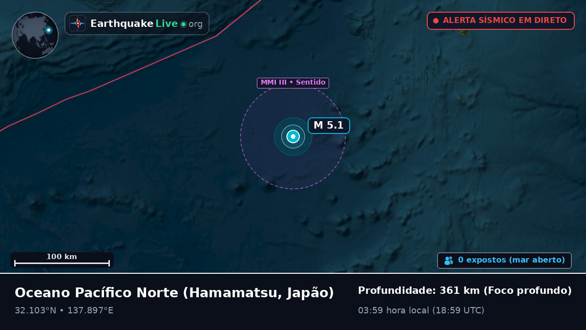 Oceano Pacífico Norte (Japão)
