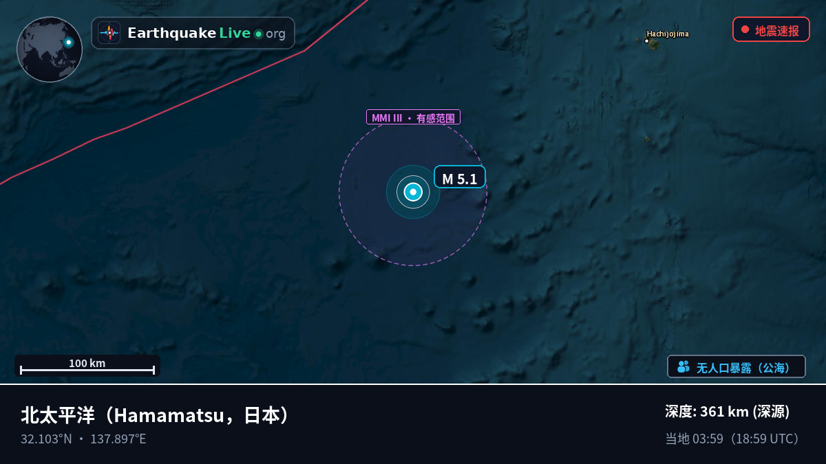 北太平洋 (日本)