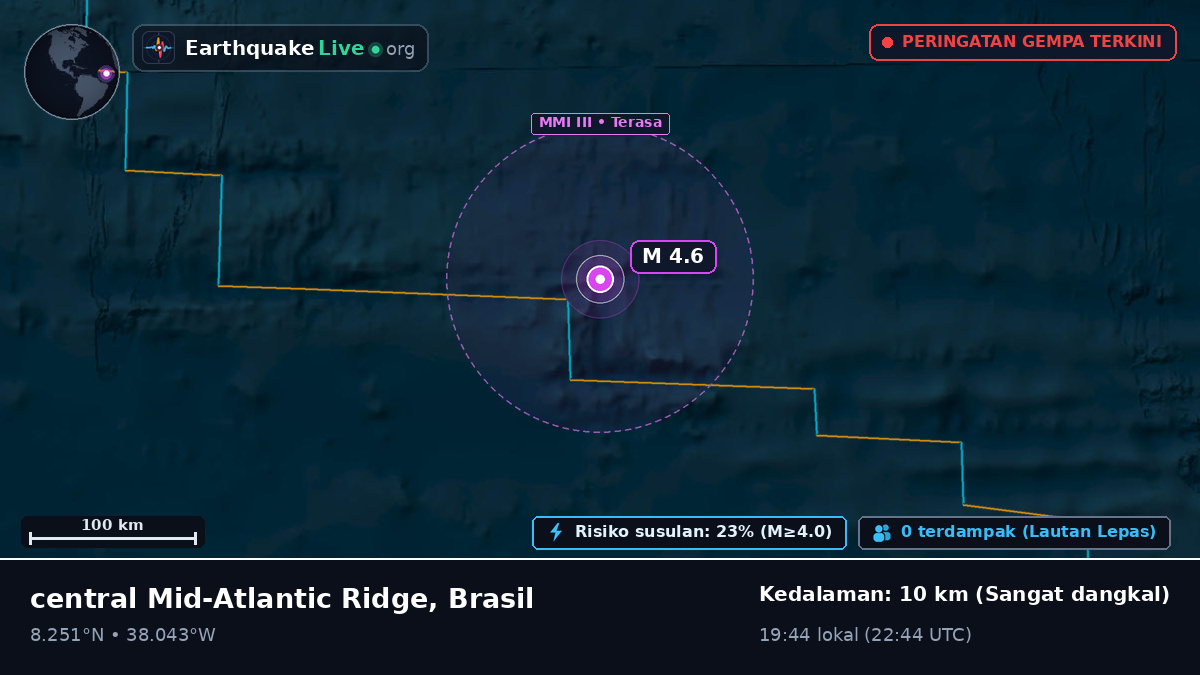 Samudra Atlantik Utara (Brasil)