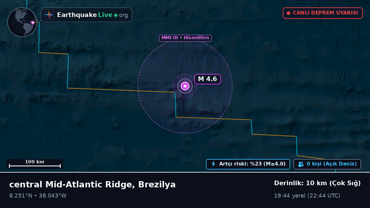 Kuzey Atlantik Okyanusu (Brezilya)