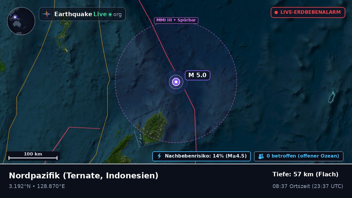 Nordpazifik (Indonesien)