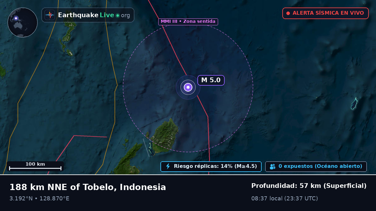Océano Pacífico Norte (Indonesia)
