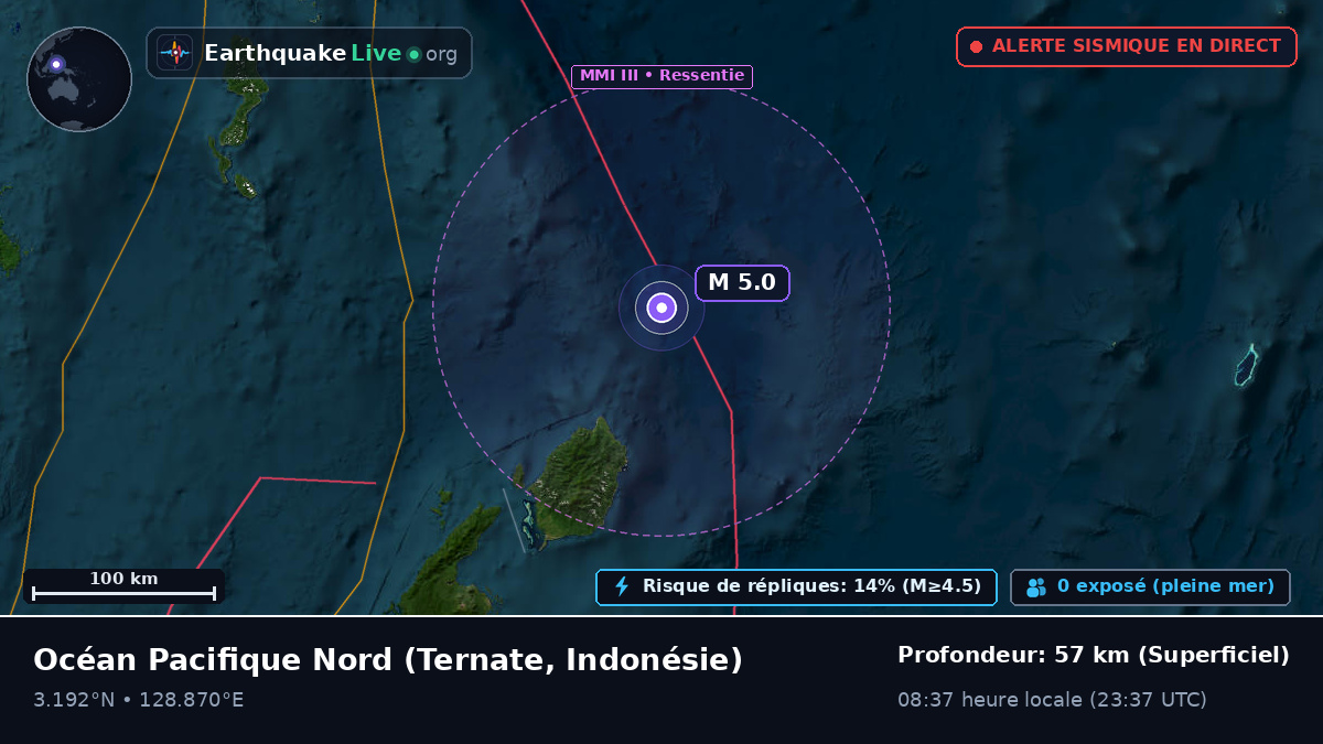 Océan Pacifique Nord (Indonésie)