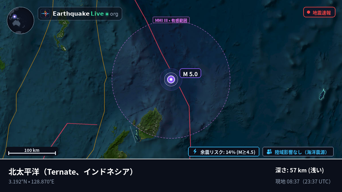北太平洋 (インドネシア)