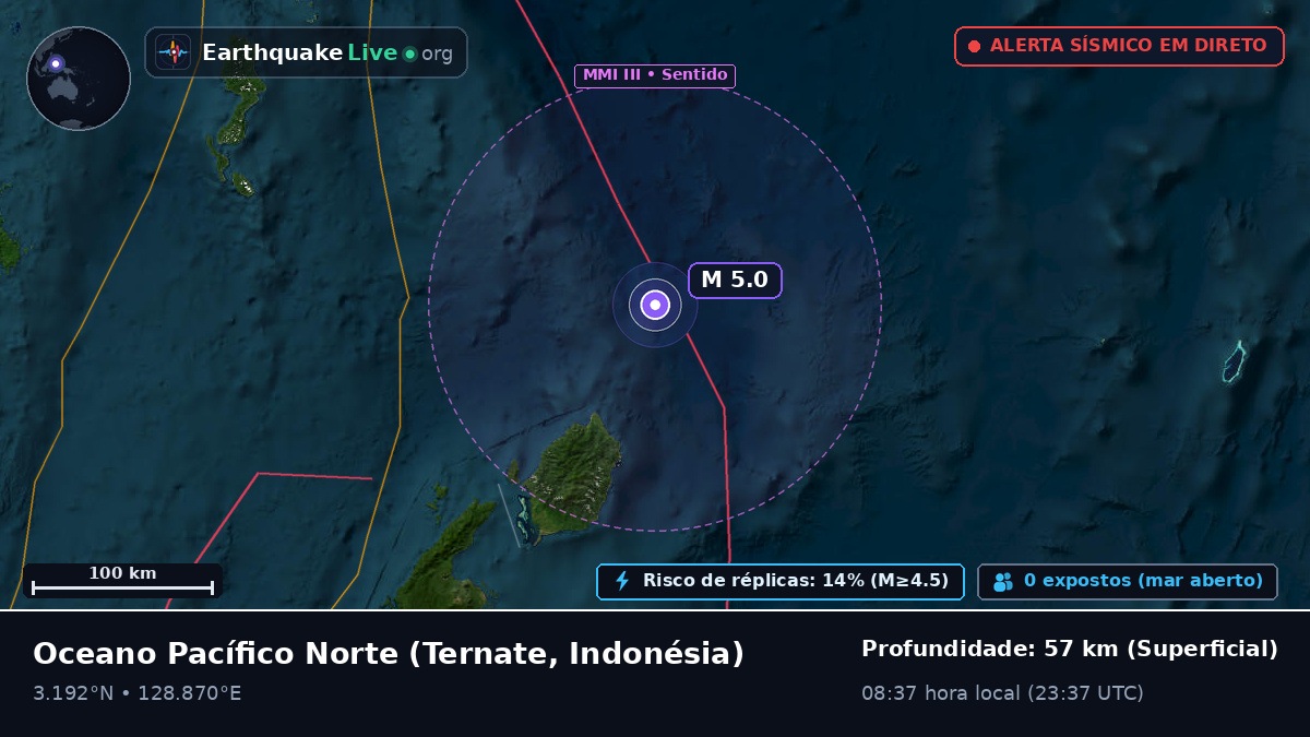 Oceano Pacífico Norte (Indonésia)