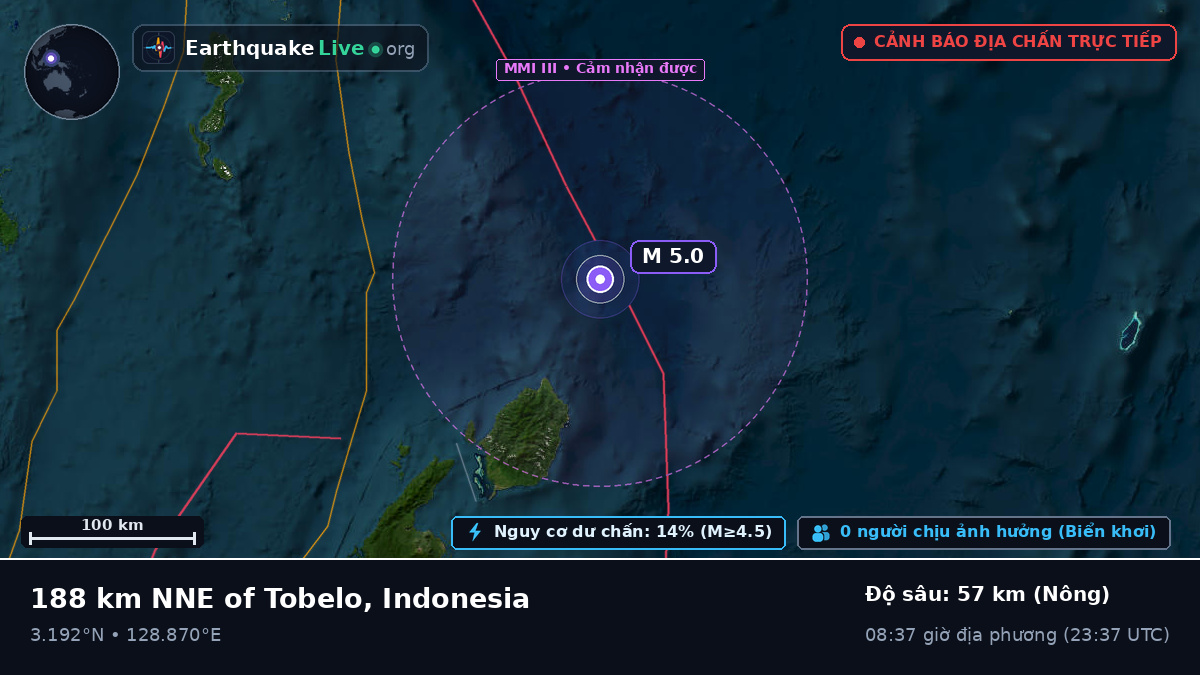 Bắc Thái Bình Dương (Indonesia)
