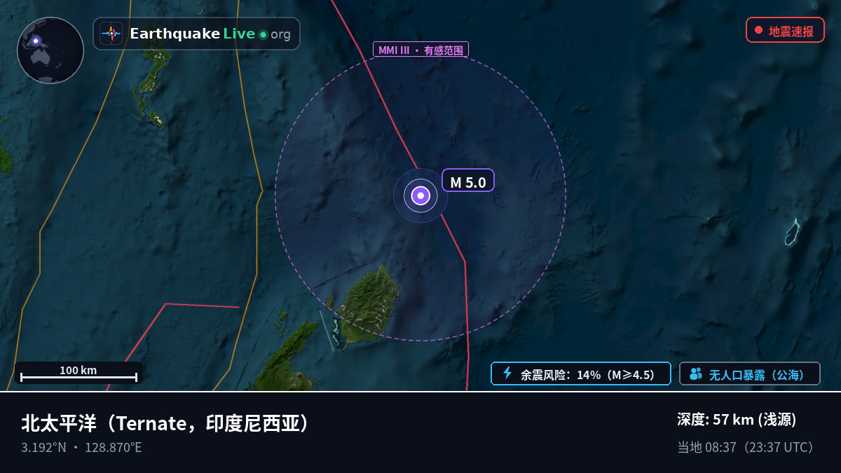 北太平洋 (印度尼西亚)