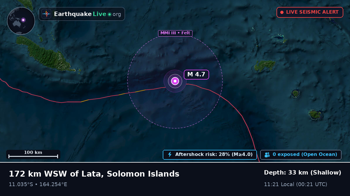 Coral Sea (Solomon Islands)