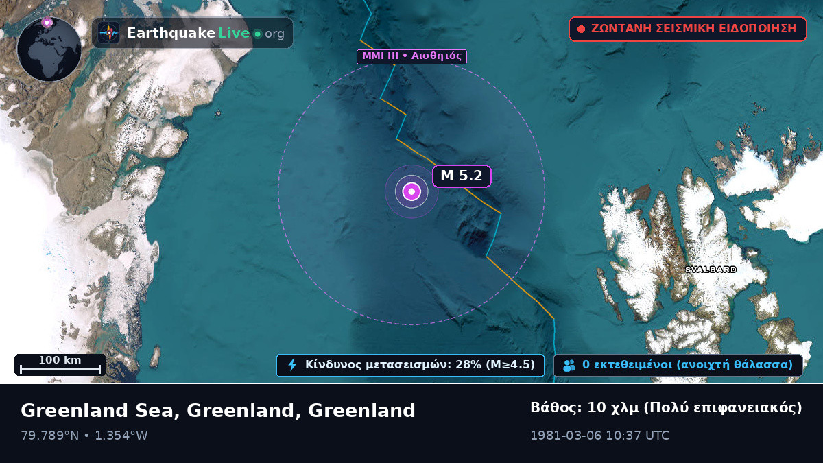 Αρκτικός Ωκεανός (Greenland)