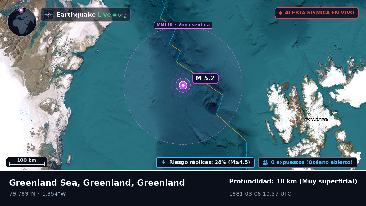 Océano Ártico (Greenland)