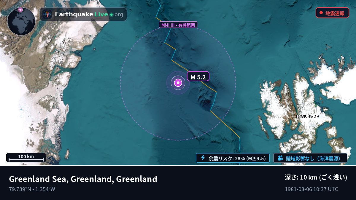 北極海 (Greenland)