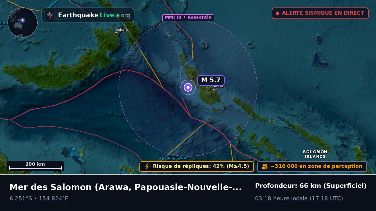 Mer des Salomon (Papouasie-Nouvelle-Guinée)