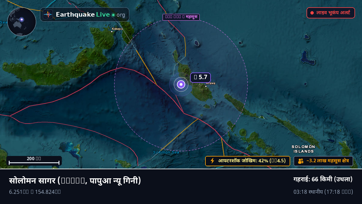 सोलोमन सागर (पापुआ न्यू गिनी)