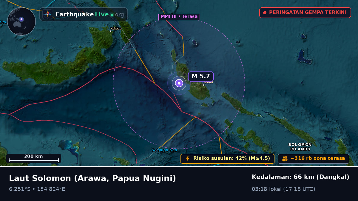 Laut Solomon (Papua Nugini)