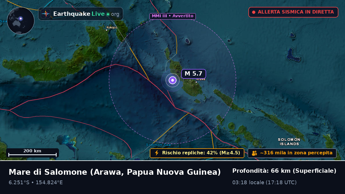 Mare di Salomone (Papua Nuova Guinea)