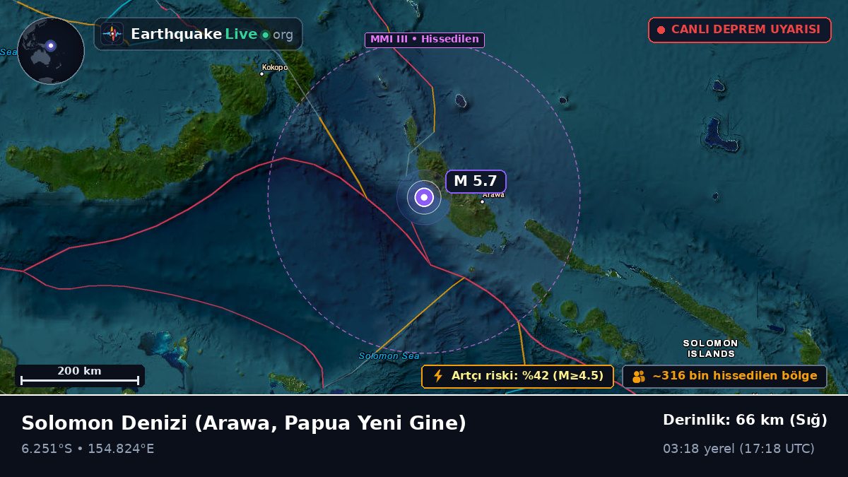 Solomon Denizi (Papua Yeni Gine)