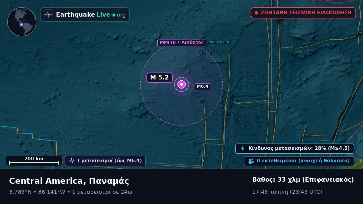 Βόρειος Ατλαντικός Ωκεανός (Παναμάς)