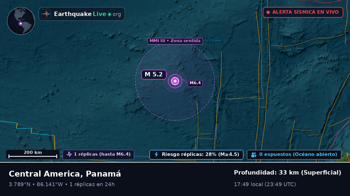 Océano Atlántico Norte (Panamá)