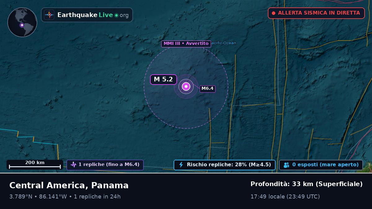Oceano Atlantico settentrionale (Panama)