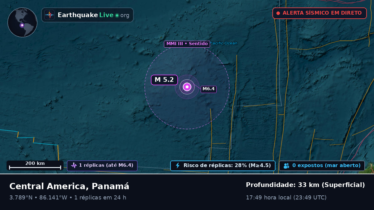 Oceano Atlântico Norte (Panamá)