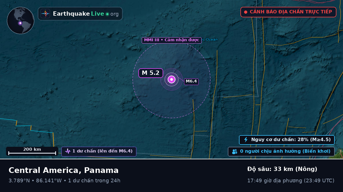 Bắc Đại Tây Dương (Panama)