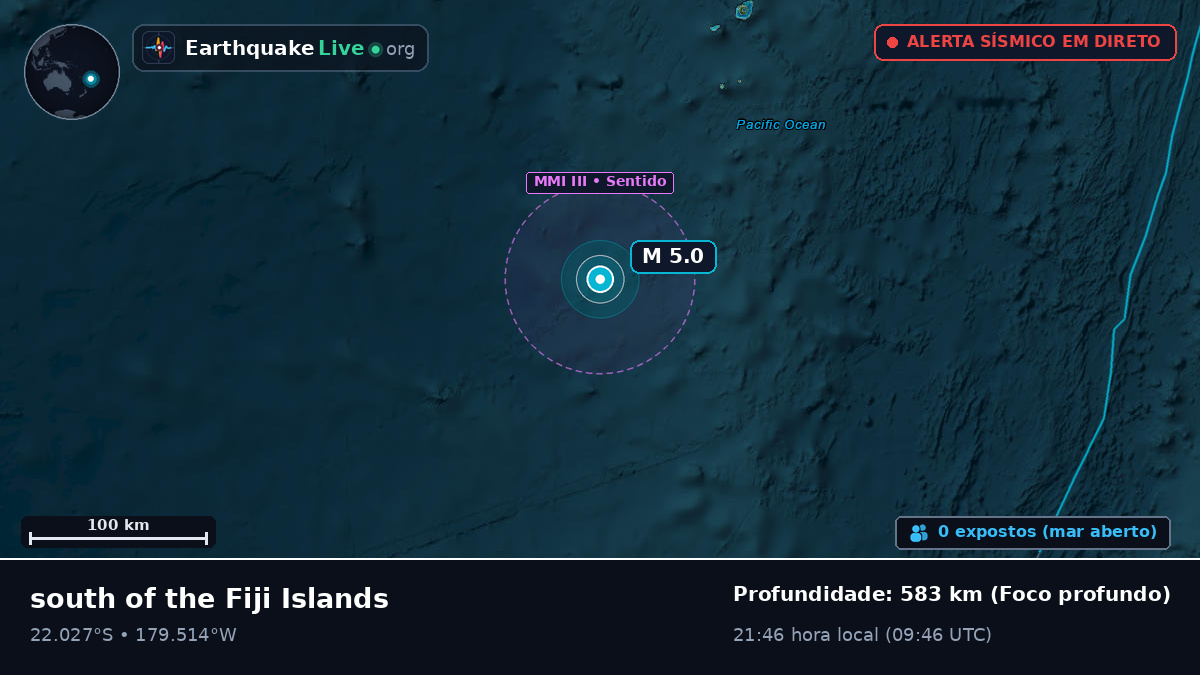 Oceano Pacífico Sul (Tonga)