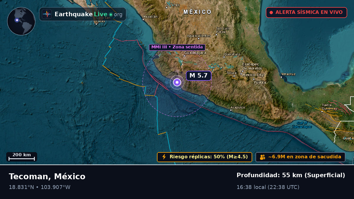 Tecoman, Colima, México
