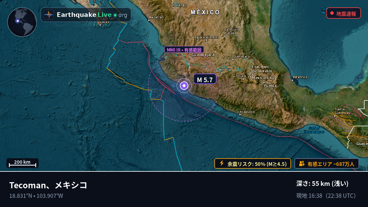 Tecoman, Colima, メキシコ