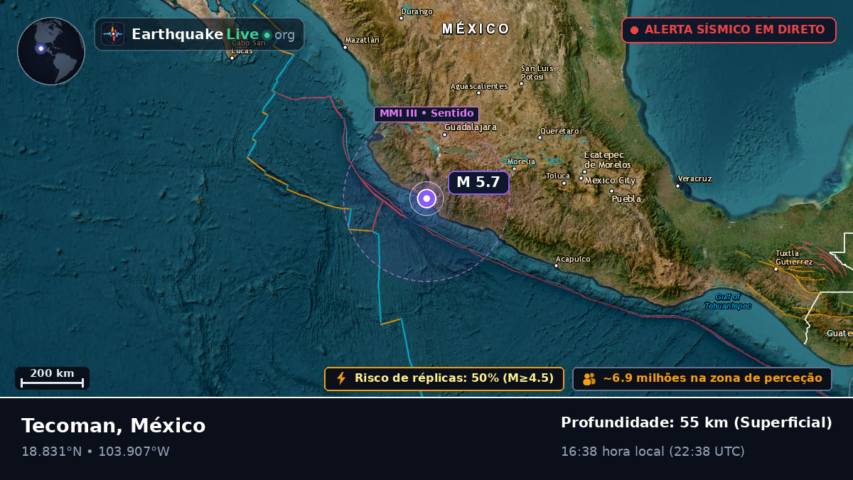 Tecoman, Colima, México