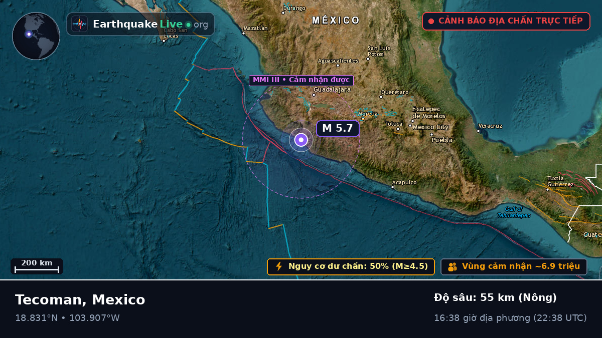 Tecoman, Colima, Mexico