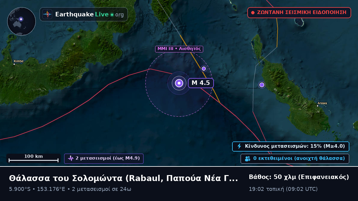 Θάλασσα του Σολομώντα (Παπούα Νέα Γουινέα)