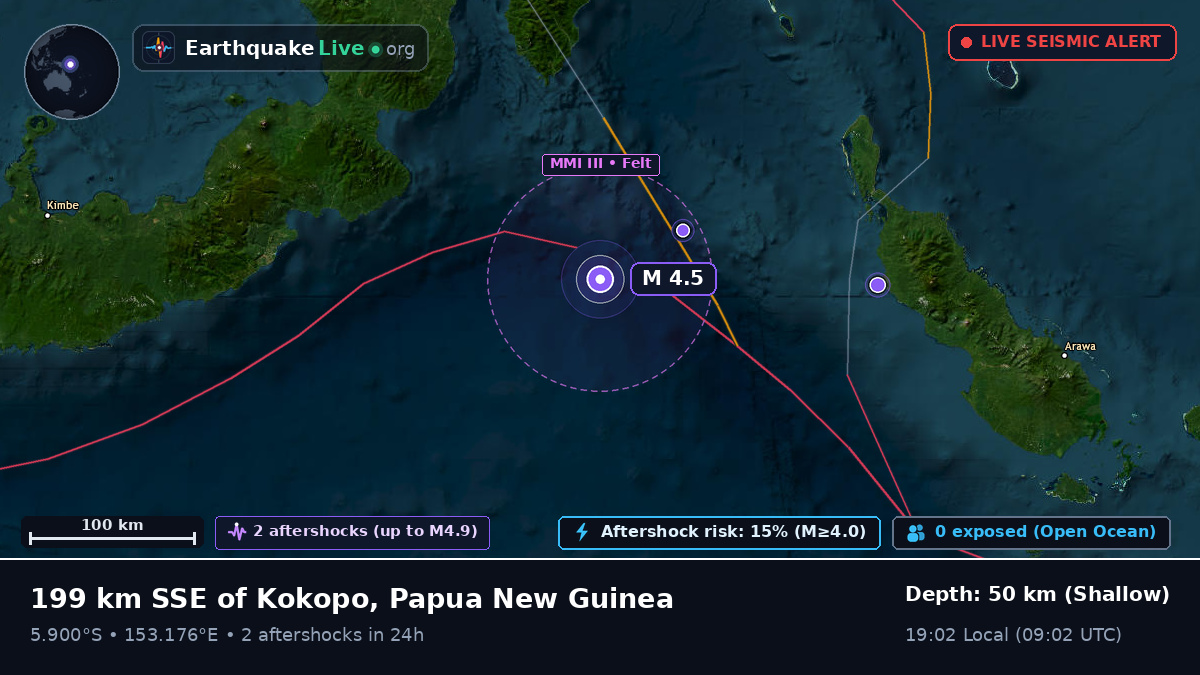 Solomon Sea (Papua New Guinea)