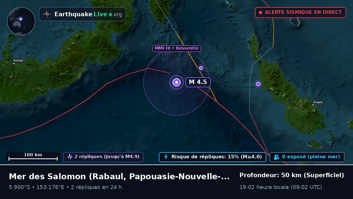Mer des Salomon (Papouasie-Nouvelle-Guinée)