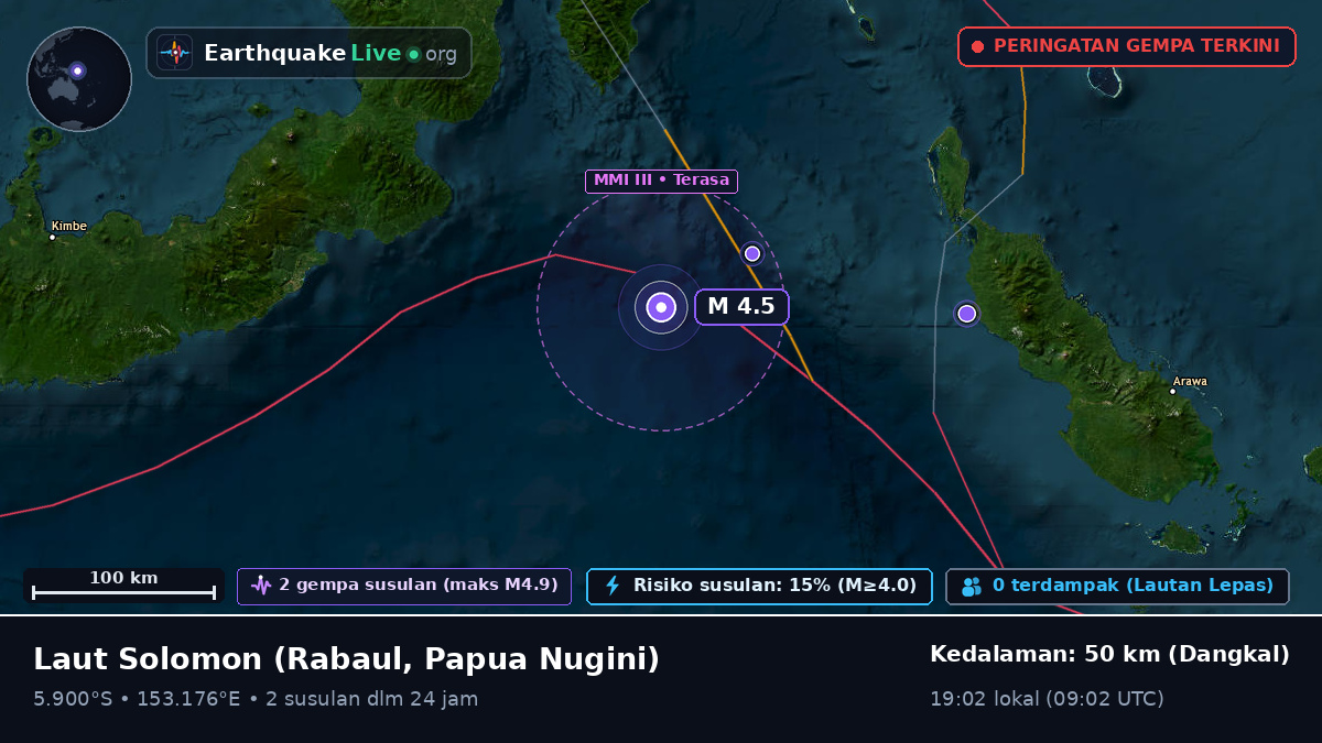 Laut Solomon (Papua Nugini)