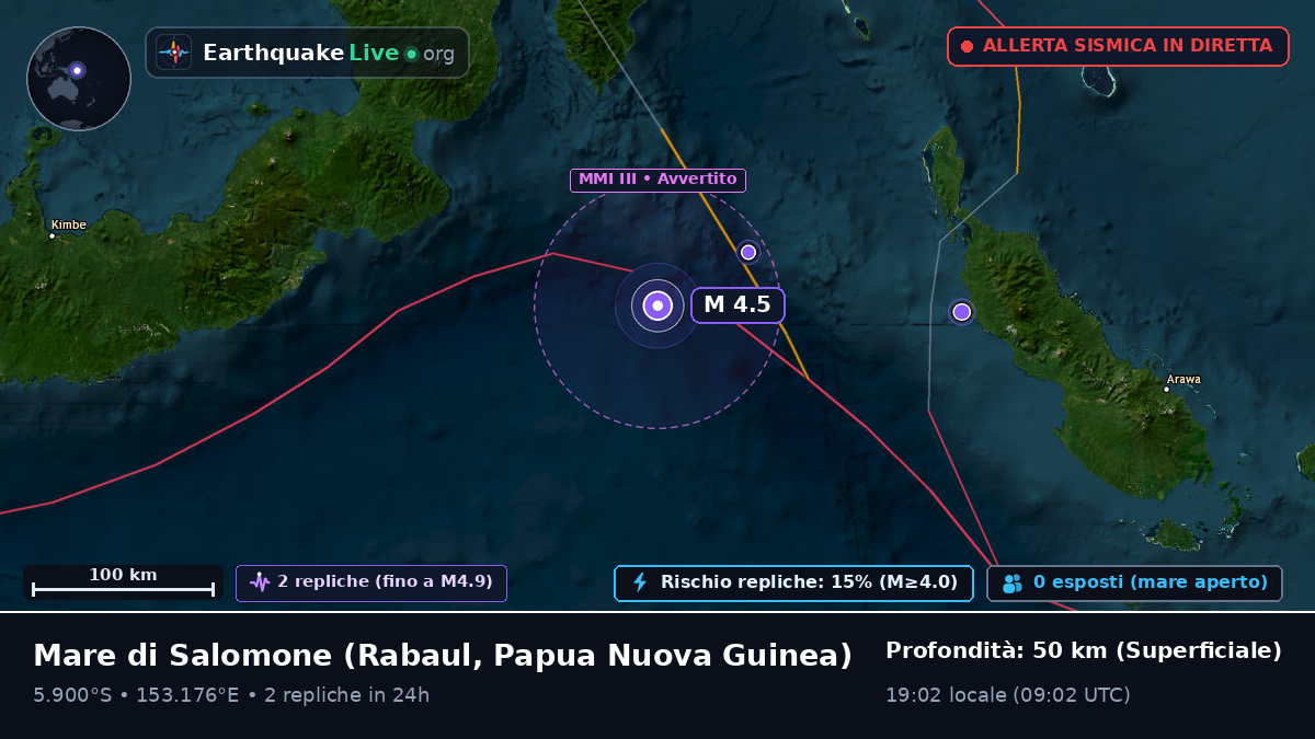 Mare di Salomone (Papua Nuova Guinea)