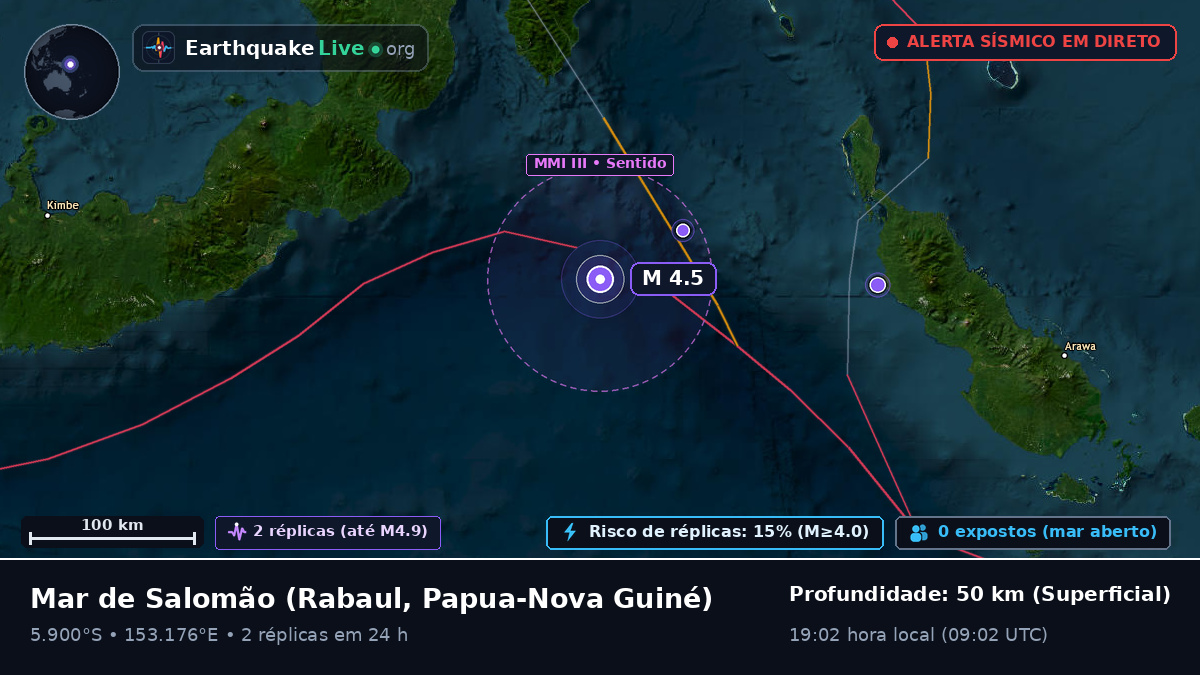 Mar de Salomão (Papua-Nova Guiné)