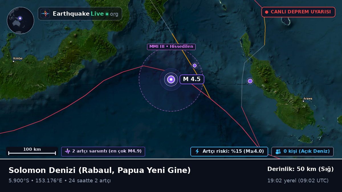 Solomon Denizi (Papua Yeni Gine)