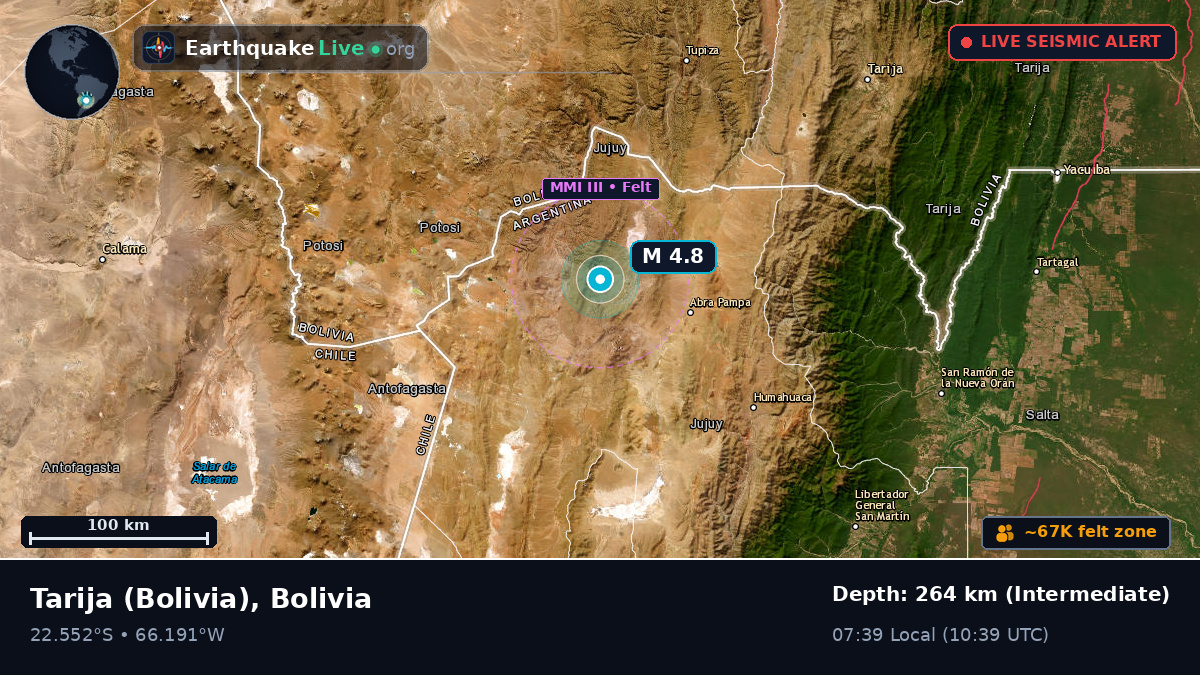 Tarija, Bolivia