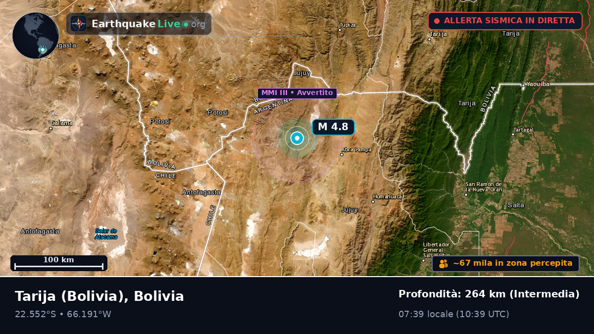 Tarija, Bolivia