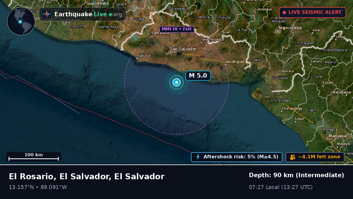 Off the coast of San Salvador, El Salvador