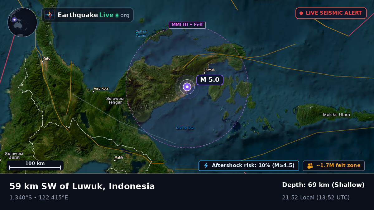 Gorontalo, Indonesia