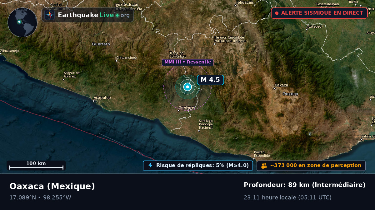 Oaxaca, Mexique