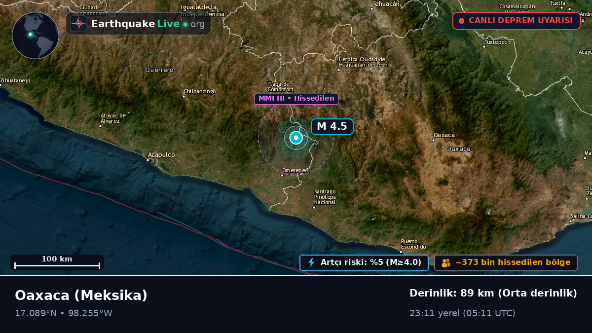 Oaxaca, Meksika