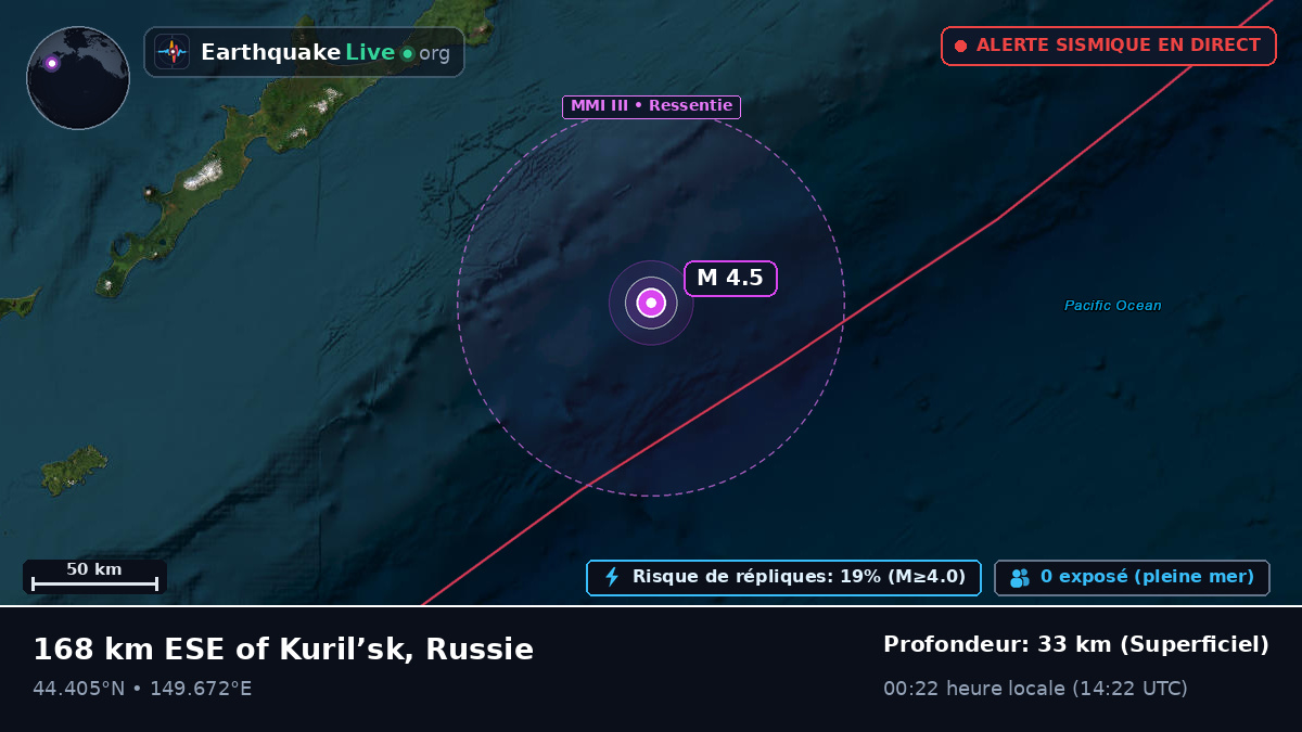 Océan Pacifique Nord (Japon)
