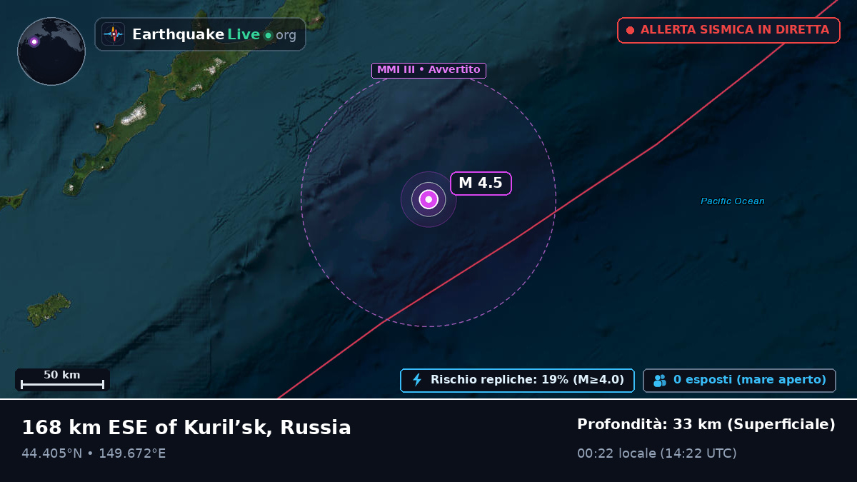 Oceano Pacifico settentrionale (Giappone)